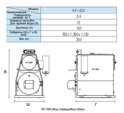 Напольный твердотопливный двухконтурный котел KITURAMI KF-35