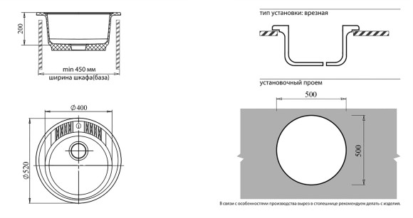 GRANFEST Мойка RONDO 520  1-чаша D-520мм светло-розовый арт.GF-