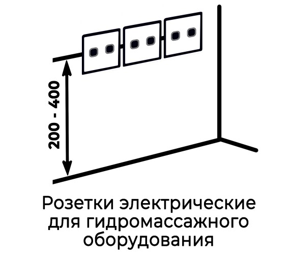 Комплект Акриловая ванна TIMO HELLA1775+Каркас + Слив-перелив+Гидромассаж 6 форсунок+Фронтальная панель