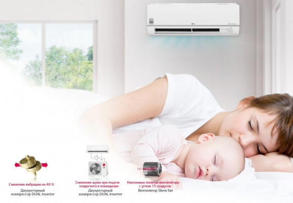 Сплит-система LG P07SP2 Сплит-система LG P07SP2