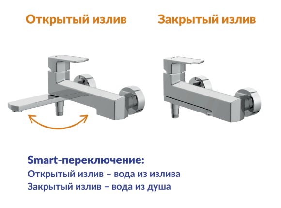 Смеситель для ванны WISLA однорычажный Смеситель для ванны WISLA однорычажный