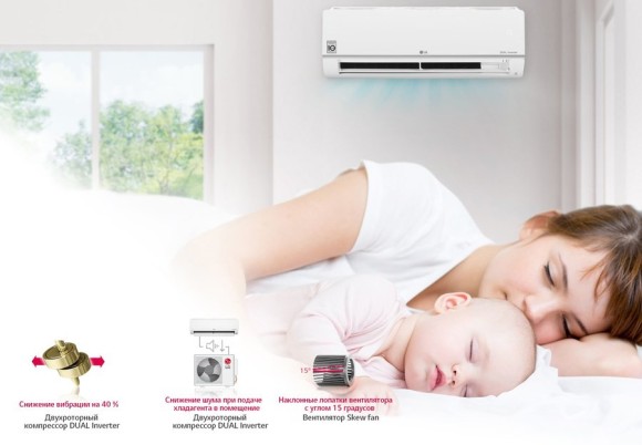 Сплит-система LG PC12SQ Сплит-система LG PC12SQ