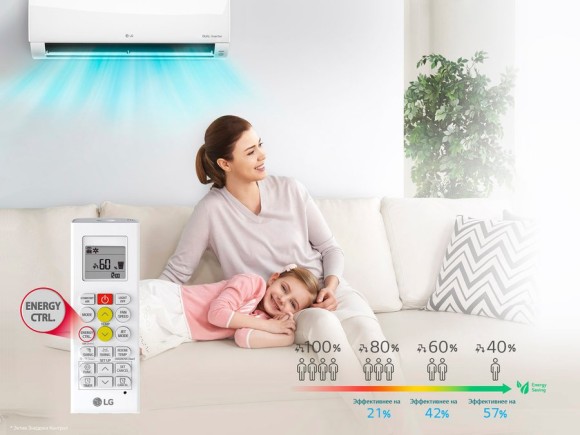 Сплит-система LG PC24SQ Сплит-система LG PC24SQ