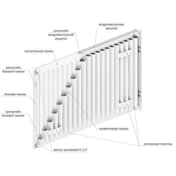 Радиатор стальной Arideya LUXE 11*500*500 Радиатор стальной Arideya LUXE 11*500*500