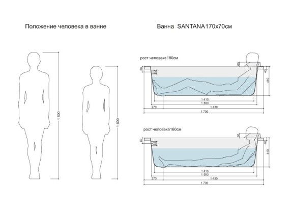 Ванна прямоугольная SANTANA 170x70