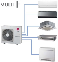 Multi F Наружные блоки мульти сплит-систем [R410a]