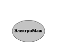 ЭлектроМаш ЭлектроМаш